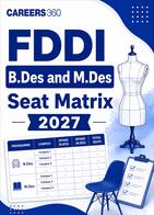 FDDI Seat Matrix 2027