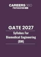 GATE 2027 Syllabus for Biomedical Engineering (BM)