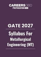 GATE 2027 Syllabus for Metallurgical Engineering (MT)