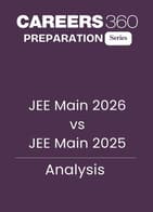 JEE Main 2026 vs 2025 January Session Analysis