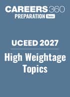 UCEED 2027 High Weightage Topics + Practice Questions
