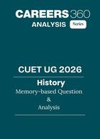 CUET UG 2026 History Memory Based Questions and Analysis