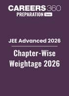 JEE Advanced 2026  Chapter Wise Weightage