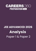 JEE Advanced 2026 Analysis