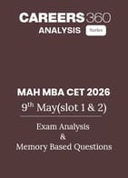 MAH MBA CET 2026 9th May (Slot 1 & 2) Exam Analysis and Memory Based Questions
