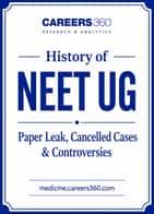History of NEET UG Controversies: Paper Leaks, Re-NEET & Cancelled Exams