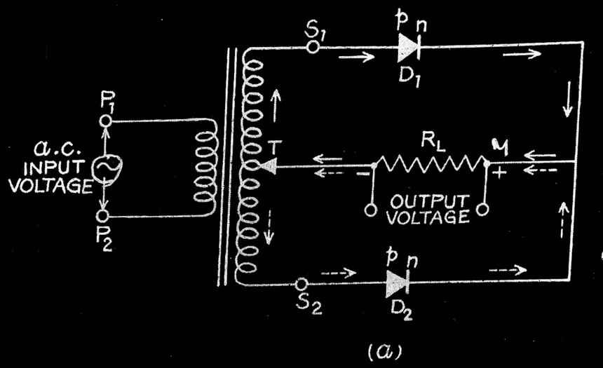 Full wave rectifier circuit diagram