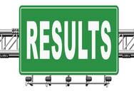 CS Professional Result 2020 (Out) - Download Merit List, Passing Percentage