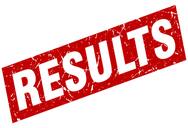 रीट रिजल्ट 2022 (REET result 2022 in Hindi)- तिथियां, स्कोरकार्ड कैसे डाउनलोड करें, अंकन योजना, कट ऑफ