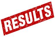 बिटसैट रिजल्ट 2020 (BITSAT Result 2020)