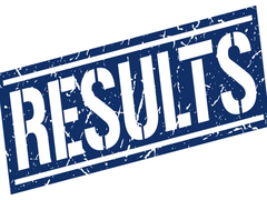 Tamil Nadu Class 11 Result Announced At Tnresults.nic.in, 90.07% Pass