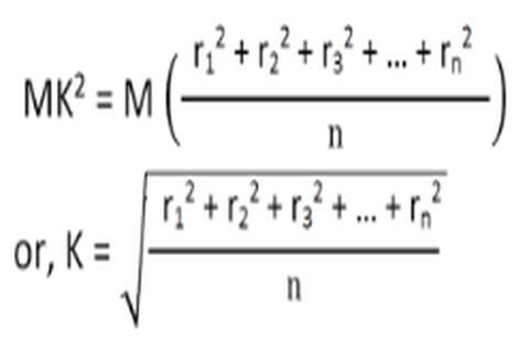 Radius of Gyration