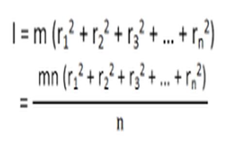 Radius of Gyration