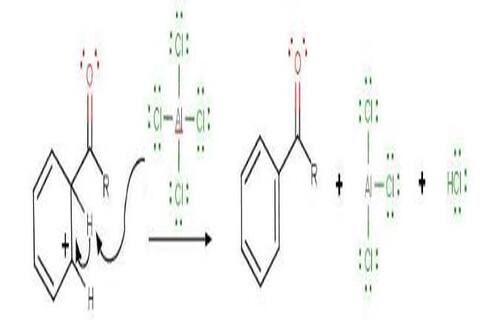 Friedel-Crafts Acylation Mechanism Step 3