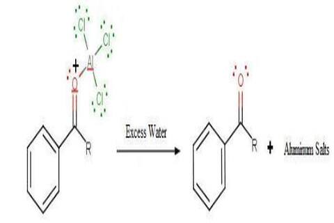 Friedel-Crafts Acylation Mechanism Step 4