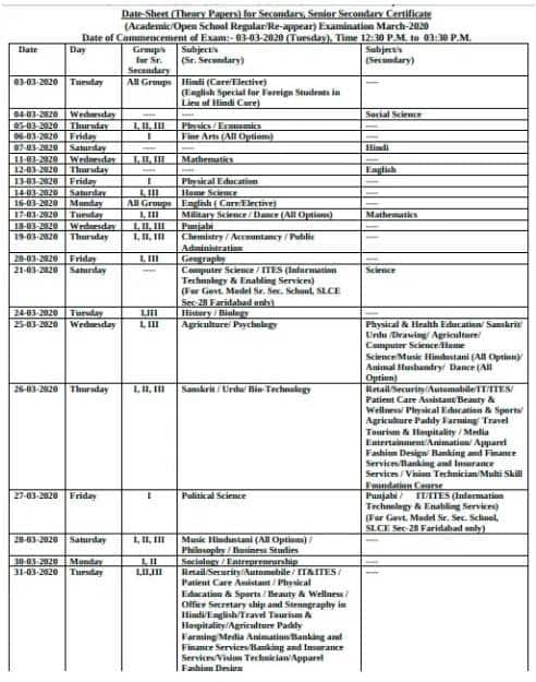 Hbse 12th Date Sheet 2021 Check Haryana Board Class 12 Time Table Here