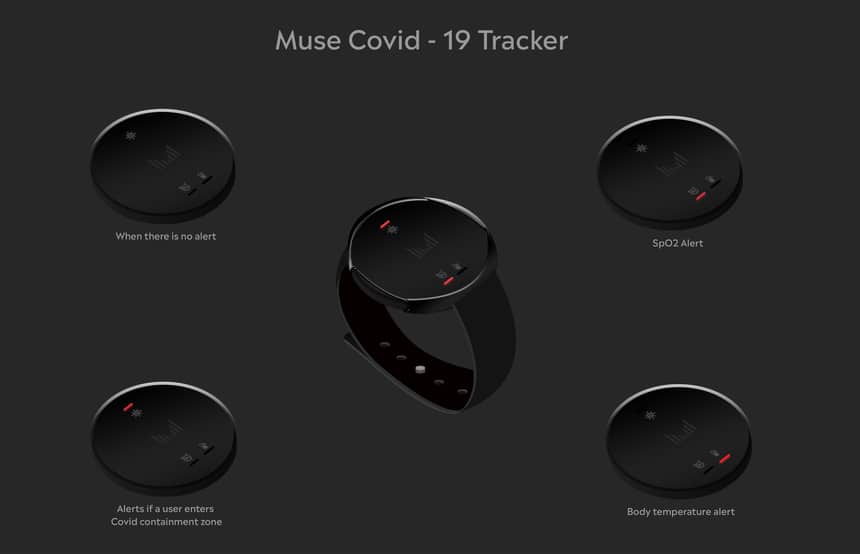 COVID19 IIT Madras StartUp Is Developing A WristTracker For Early