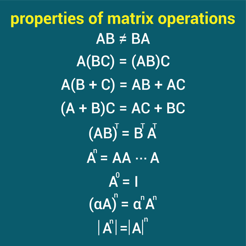 properties of matrix operations, cbse class 12 maths, class 12 matrices