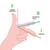 Flemings Left Hand Rule and Right Hand Rule