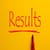 SET BBA Result 2025, Date (Out), Download Scorecard, Link