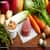 Nutrition: Constant Shifts In Recent Times Between Animal And Plant Sources