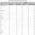 IOQM 2025 CutOff - Expected Cut‑Off, Check Region-wise Analysis