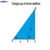 Triangle Law of Vector Addition - Examples, FAQs