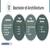 B Arch Course: Full Form, Admission 2026, Fees, Syllabus, Career Options