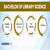 B.Lib.Sc: Full Form, Course Fees, Admission, Eligibility, Syllabus, Career Growth