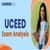 UCEED 2025 Exam Analysis Out, Check Detailed UCEED Paper Analysis & Review