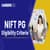 NIFT PG Eligibility Criteria 2025 Released, Age limit, Qualification, Required Marks