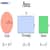 Area - Definition, Area of Shapes Formula