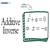 Additive Inverse (Definition, Properties & Examples)