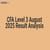 CFA Level 3 August 2025 Result Analysis - 50% candidates passed