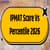 IPMAT Score vs Percentile 2026: Understand Conversion, Calculation, Analysis & Cutoff Insights