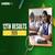 12th Results 2026, Check All State-Wise Boards Class 12 Result Link Here