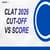 CLAT 2026 Cut-Off vs Score: Based on Last Year’s Data