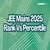Rank vs Percentile JEE Mains 2025