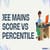 JEE Mains Score vs Percentile 2025: Check Analysis, Trends