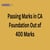 Passing Marks in CA Foundation Out of 400 Marks