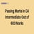 Passing Marks in CA Intermediate out of 600