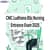 CMC Ludhiana BSc Nursing Entrance Exam 2025- Dates, Application Form, Eligibility, Exam Pattern