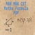 MAH MBA CET Maths Formula PDF: Important Formulas for 2025 Exam