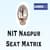 NIT Nagpur Seat Matrix 2025 - Check Total Number of Seats