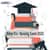 Bihar B.Sc Nursing Exam 2025: Admit Card (Link Out), Exam Date (Out), Syllabus & Pattern