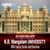 K.R. Mangalam University MBA Course Details and Overview