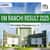 IIM Ranchi Result 2025 (Latest Update): Date, PGP Admission Status Link, Waitlist & Next Steps