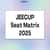 JEECUP Seat Matrix 2025 – Check Branch & College-Wise Seats