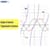Graphs of General Trigonometric Functions