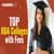Top BBA Colleges in India with Fees Structure